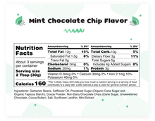 Load image into Gallery viewer, MINT CHOCOLATE CHIP